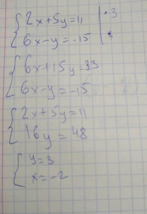 Решите систему уравнений 2x+5y=11 6x-y=-15