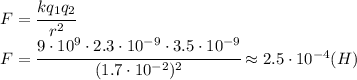 F= \cfrac{kq_1q_2}{r^2} &#10;\\\&#10;F= \cfrac{9\cdot10^9\cdot2.3\cdot10^{-9}\cdot3.5\cdot10^{-9}}{(1.7\cdot10^{-2})^2} \approx2.5\cdot10^{-4}(H)