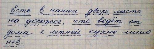 Есть в нашем дворе место на дорожке,что ведёт от дома к летней кухне мимо неё. разобрать