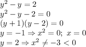 y^2-y=2 \\\ &#10;y^2-y-2=0&#10;\\\&#10;(y+1)(y-2)=0&#10;\\\&#10;y=-1\Rightarrow x^2=0; \ x=0&#10;\\\&#10;y=2\Rightarrow x^2 \neq -3\ \textless \ 0