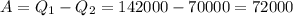 A=Q_{1}-Q_{2}=142000-70000=72000