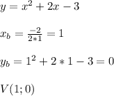 y=x^2+2x-3\\\\x_{b}= \frac{-2}{2*1}=1\\\\y_{b}=1^2+2*1-3=0\\\\V(1;0)