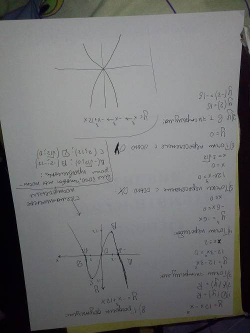 Help ! у=12x-x^3 иследование функций и иследование графиков,произведите иследование по схеме и пос