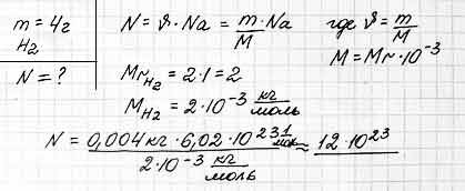 Сколько молекул содержится в 4 г водорода