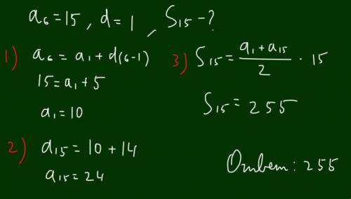 Дана арифметическая прогрессия (an) вычеслите сумму 15 членов, если а6=15,d=1