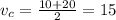 v _{c} = \frac{10+20}{2} =15