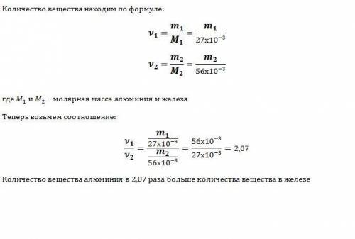 Сравните количество вещества, содержащееся в телах равной массы из алюминия и железа.