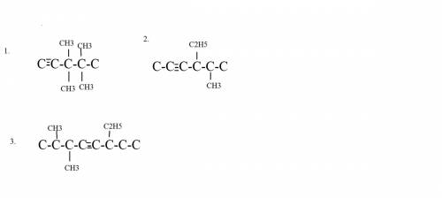 Написать структурные формулы алкинов по названию 3,3,4,4-тетраметилпентин-1 5-метил,4-этилгексим-2 2