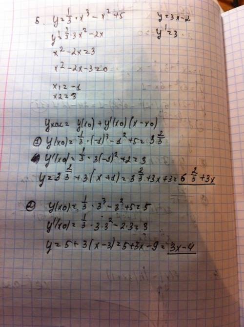 Завтра сдавать, а у меня нет решения : ( пнкт не жалею! 1. найти значение производной функции f(x)=2