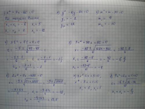 Найдите корни уравнения x²+7x-60=0; y²-10y-24=0; m²+m-90=0; 3t²+7t+4=0; 3x²+32x+80=0; 2x²+9x-486=0;