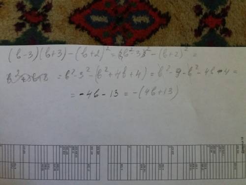 Преобразуйте в многочлен (b-3) x (b+3) - (b+2)^2