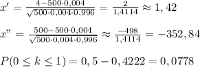 x'=\frac{4-500\cdot 0,004}{\sqrt{500\cdot 0,004\cdot 0,996}}=\frac{2}{1,4114}\approx 1,42\\\\x"=\frac{500-500\cdot 0,004}{\sqrt{500\cdot 0,004\cdot 0,996}}\approx \frac{-498}{1,4114}=-352,84 \\\\P(0 \leq k \leq 1)=0,5-0,4222=0,0778