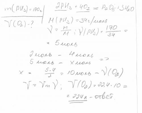 Какой объем кислорода (н. у. ) расходуется при полном сгорании 170 г фосфина ?