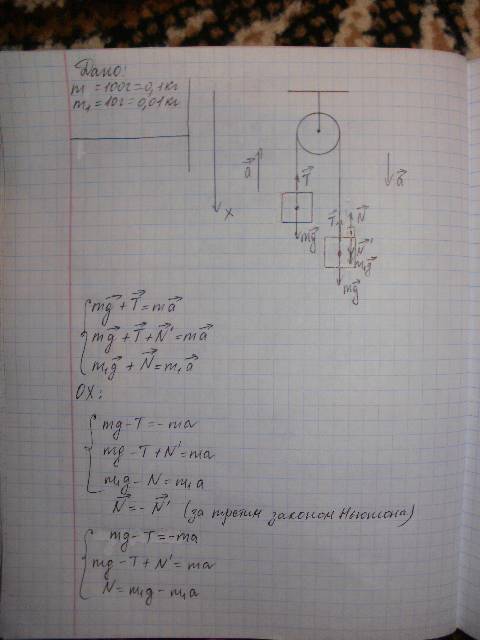 Кконцам невесомой и нерастяжимой нити, перекинутой через невесомый и неподвижный блок, подвешены два
