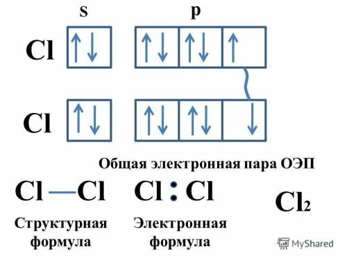 Графическая и электронная формула h2se​ и cl2