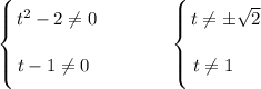 \left \{ {\bigg{t^{2} - 2 \neq 0} \atop \bigg{t - 1 \neq 0 \ }} \right. \ \ \ \ \ \ \ \ \ \ \ \left \{ {\bigg{t \neq \pm \sqrt{2} } \atop \bigg{t \neq 1 \ \ \ \ }} \right.