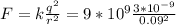 F=k \frac{ q^{2} }{ r^{2} } =9*10^{9} \frac{3* 10^{-9} }{0.09^{2} }