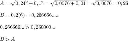 A= \sqrt{0,24^2+0,1^2}= \sqrt{0,0576+0,01}= \sqrt{0,0676}=0,26\\\\B=0,2(6)=0,266666.....\\\\0,266666...0,260000...\\\\BA&#10;&#10;&#10;&#10;