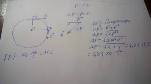 Тело массой 1кг движется равномерно по окружности, скорость =2м/с. определите изменение импульса тел