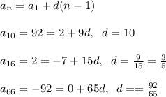 a_{n}=a_1+d(n-1)\\\\a_{10}=92=2+9d,\; \; d=10\\\\a_{16}=2=-7+15d,\; \; d=\frac{9}{15}=\frac{3}{5}\\\\a_{66}=-92=0+65d,\; \; d==\frac{92}{65}