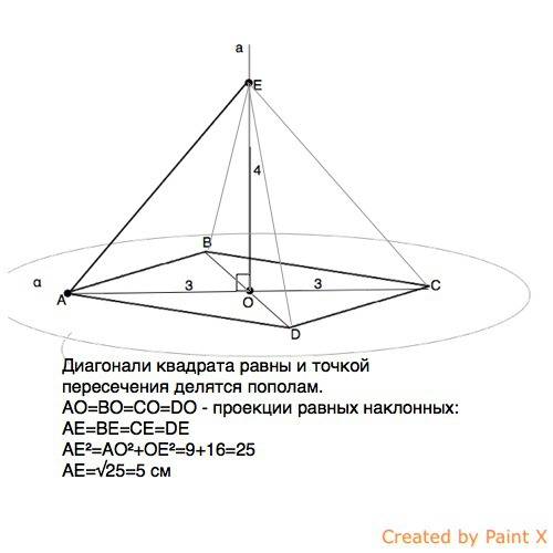 Abcd- квадрат в плоскости альфа его диагонали пересекаются в точке о.прямая а проходит через точку