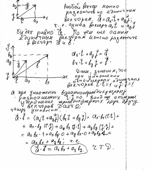 Выведите формулу, выражающую скалярное произведение векторов через их координаты.