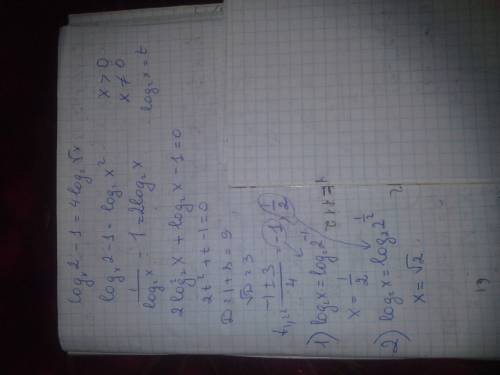 Logx 2 - 1=4 log2 корень из x решите уравнение