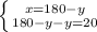 \left \{ {{x=180-y} \atop {180-y-y=20}} \right.