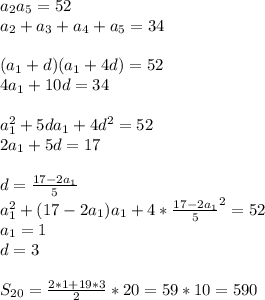 a_{2}a_{5}=52\\&#10; a_{2}+a_{3}+a_{4}+a_{5}=34\\&#10;\\&#10;(a_{1}+d)(a_{1}+4d)=52\\&#10;4a_{1}+10d=34\\\\&#10;a_{1}^2+5da_{1}+4d^2=52\\&#10;2a_{1}+5d=17\\&#10;\\&#10;d=\frac{17-2a_{1}}{5}\\&#10;a_{1}^2+(17-2a_{1})a_{1}+4*\frac{17-2a_{1}}{5}^2=52\\&#10;a_{1}=1\\&#10;d=3\\&#10;\\&#10;S_{20}=\frac{2*1+19*3}{2}*20=59*10=590&#10;&#10;
