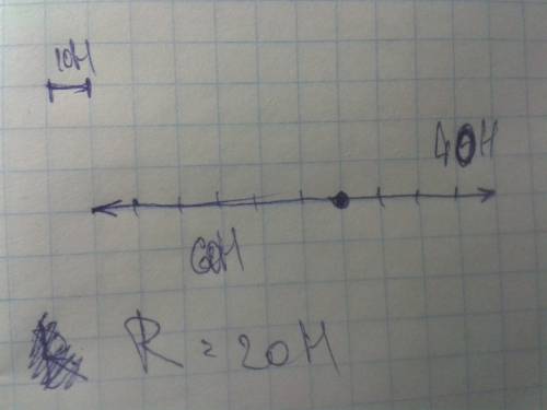 На тело действуют силы 40н и 60н, направленные в противоположные стороны вдоль одной прямой.найдите