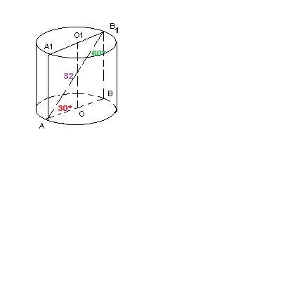 Диагональ осевого сечения цилиндра равна 32см. угол между этой диагонали и плоскостью основания 30.