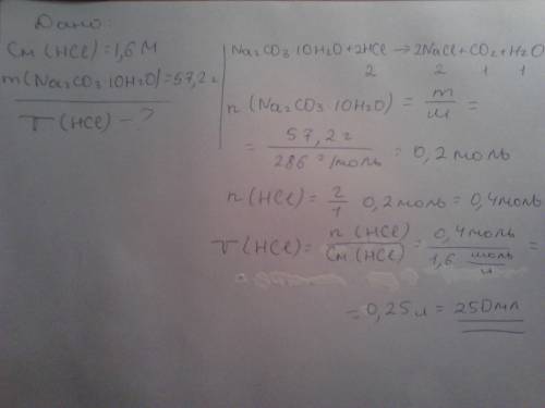 Какой объем раствора 1,6m hcl необходим для нейтрализации кристаллической соды na2co3 * 10h2o массой
