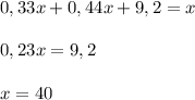 0,33x+0,44x+9,2=x\\\\0,23x=9,2\\\\x=40