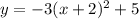 y=-3(x+2)^2+5