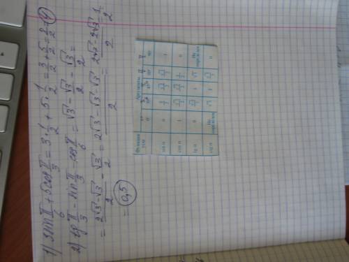 1)3sin п/6+5cos п/3 2) tg п/3 - sin п/3 - cos п/6 решите