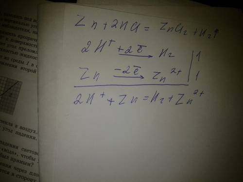 Zn+2hcl = h2(стрелочка вверх) +zncl написать в ионном виде.