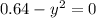 0.64- y^{2} =0