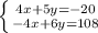 \left \{ {{4x + 5y= -20} \atop {-4x+6y=108}} \right.