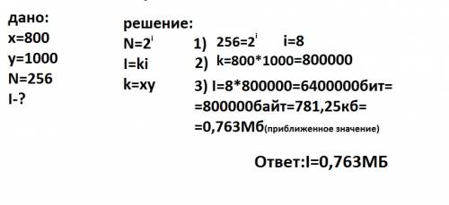 Решить) сколько байт памяти необходимо,чтобы закодировать графическое изображение на экране компьюте