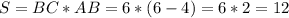 S=BC*AB=6*(6-4)=6*2=12