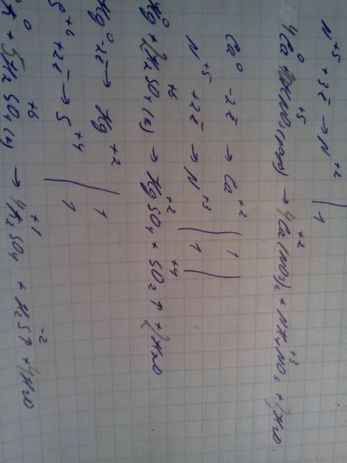 Составить уравнения реакций: 1) взаимодействие разбавленной азотной кислоты с серебром и кальцием. 2