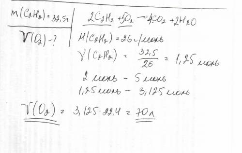 Какой объём кислорода необходим для полного сгорания 32,5 г ацетилена?