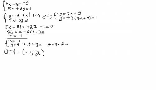 Найдите координаты точки пересечения графиков уравнений 7x-y= -9 u 5x+3y=1 решение