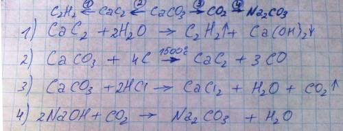 Осуществите превращения: ацетилен< = карбид кальция < =известняк⇒co2⇒карбонат натрия