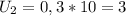 U _{2} =0,3*10=3