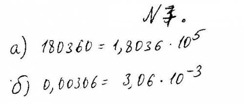 1.знайдіть область допустимих значень для рівняння 2.укажіть рівносильні рівнянняа.б.в.г. 3.укажітьп