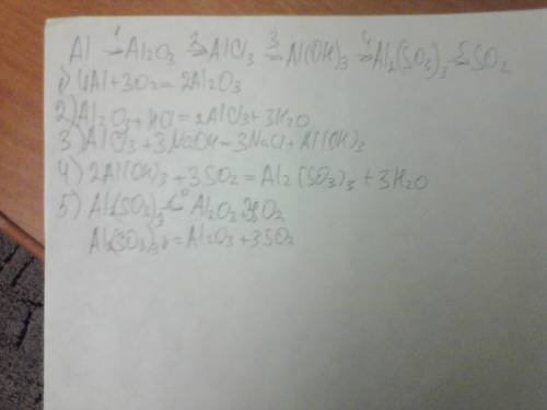 Дана схема превращений: al-> al2o3-> alcl3-> al(oh)3-> al2(so3)3-> so2 . а) составьте