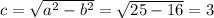 c= \sqrt{ a^{2}- b^{2} } = \sqrt{25-16}=3