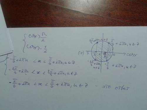 Решите систему неравенств cos x > корень3/2 cos x> - 1/2