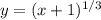 y=(x+1)^{1/3}